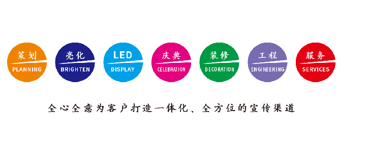 云县广告公司该如何满足客户需求？