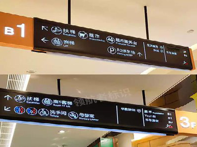 云县如何通过商场标识牌引导客流分布？